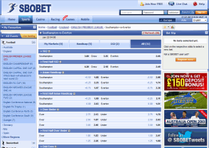 SBO Bet