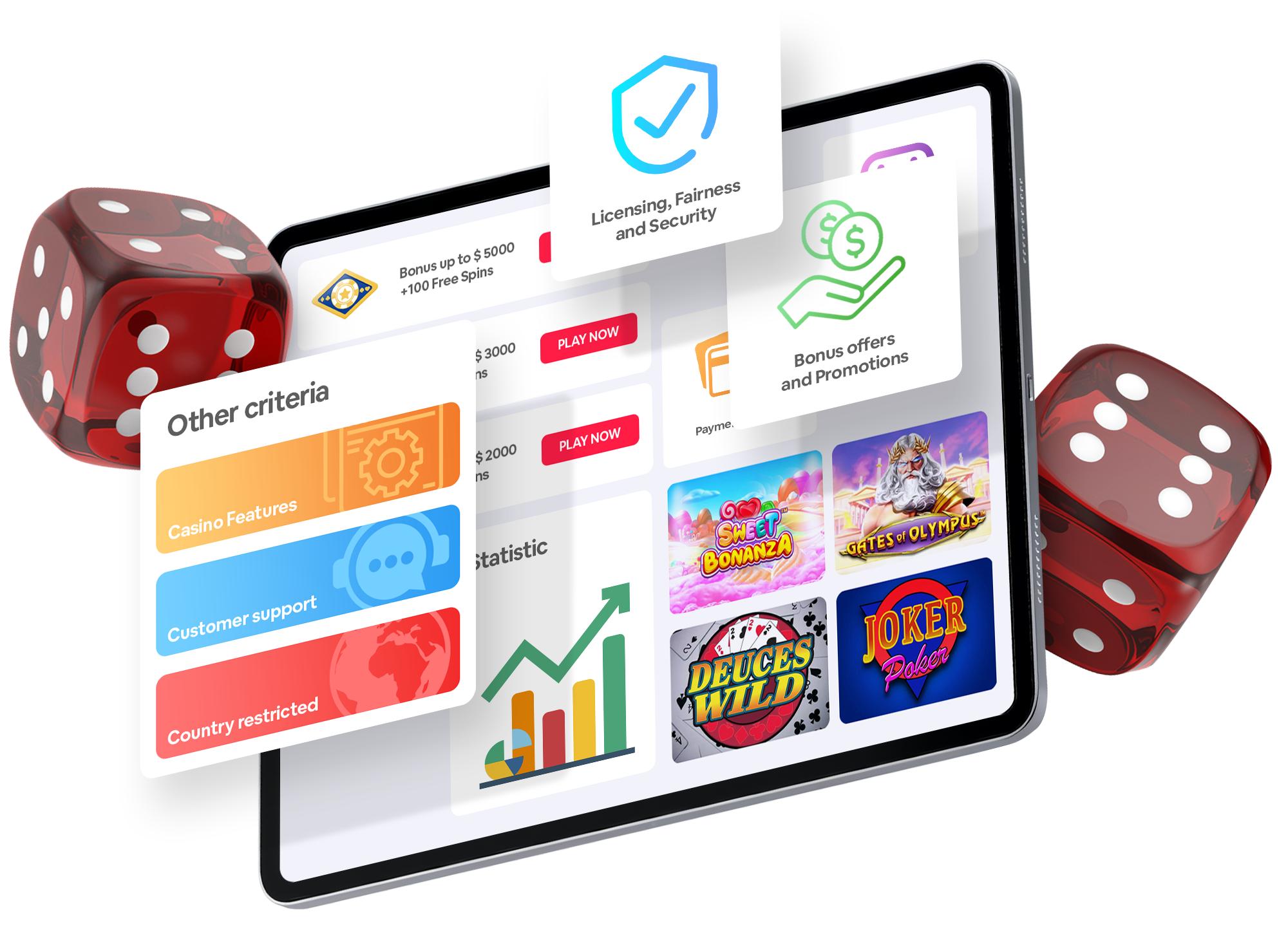 online Casino