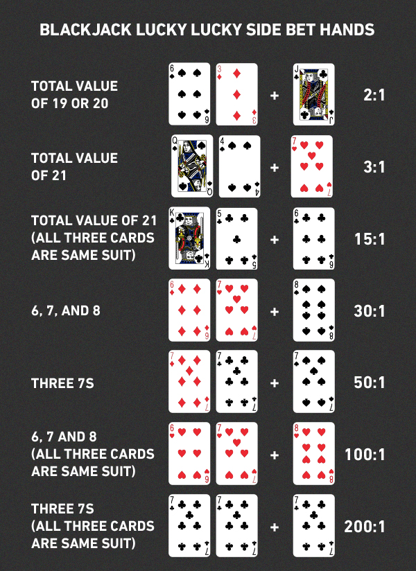 Blackjack